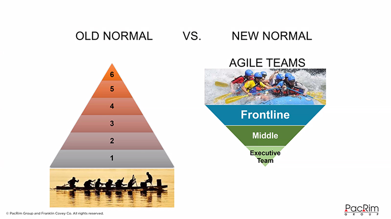 Agile-Team-edit