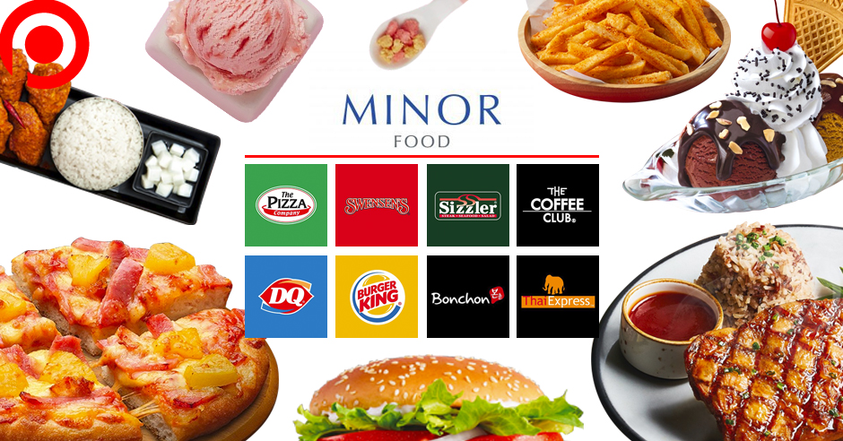 MinorFood