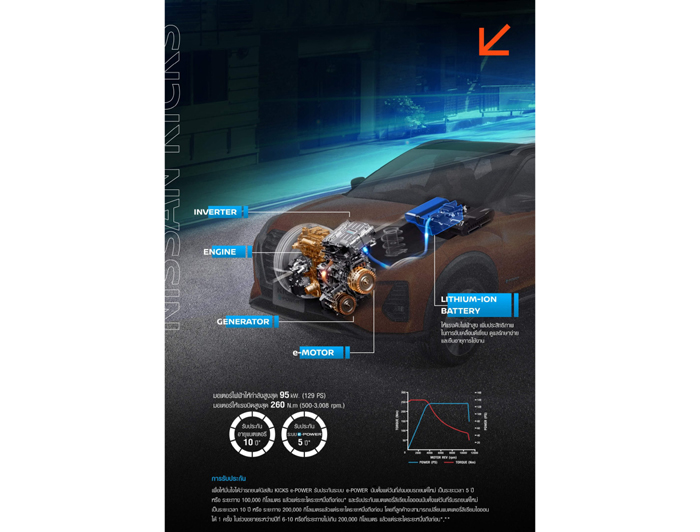 Nissan-Kicks