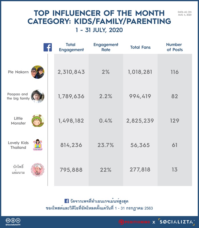 Positioning_FB_JUL_2020