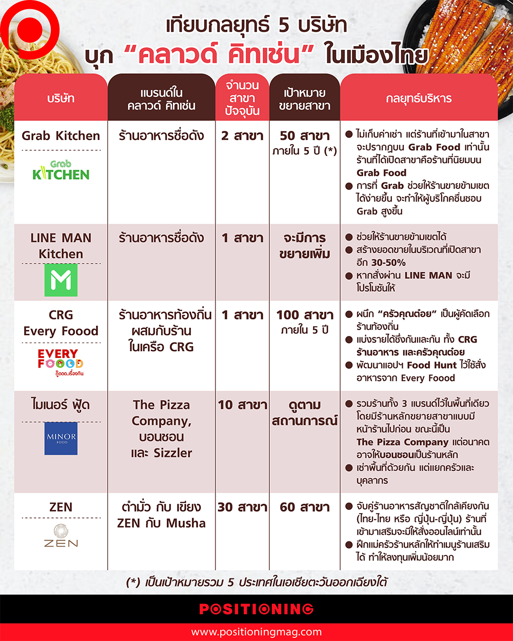 info_คลาวด์คิดเซ่น-01