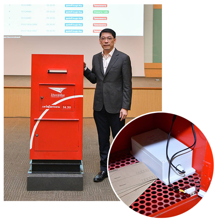 ไปรษณีย์ไทย-IoT