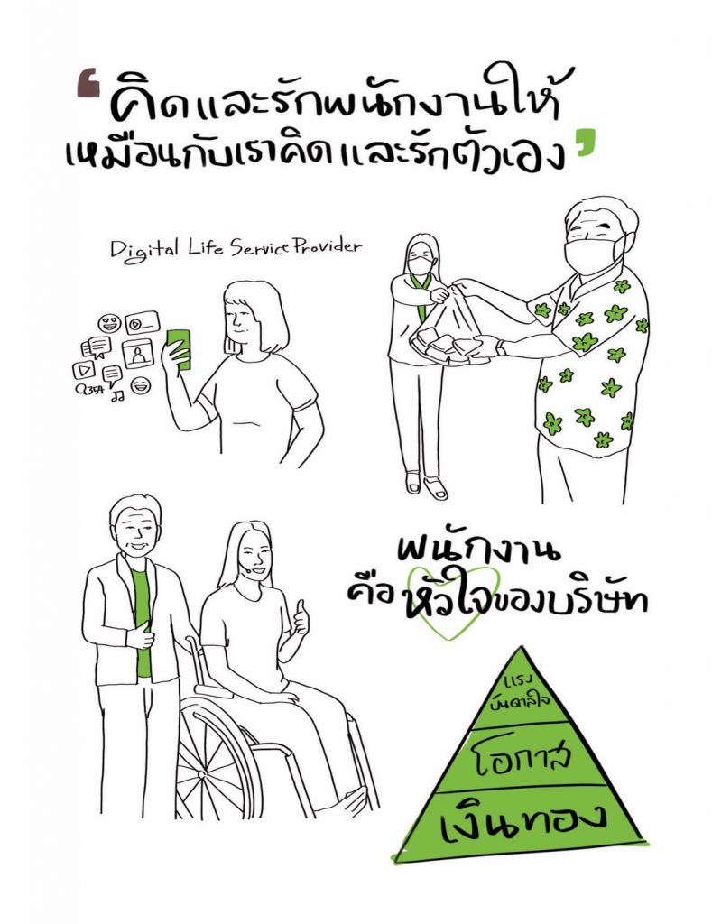 30-ปี-ais05-789x1024