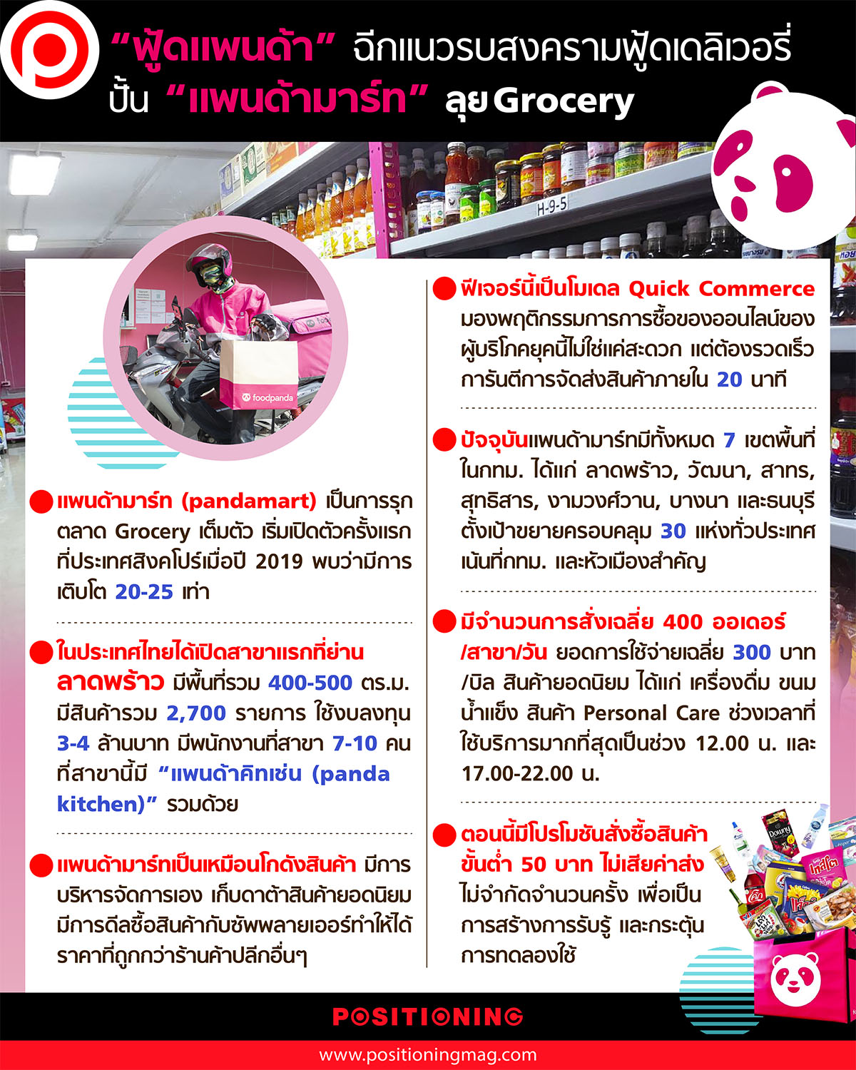 info_foodpanda-01