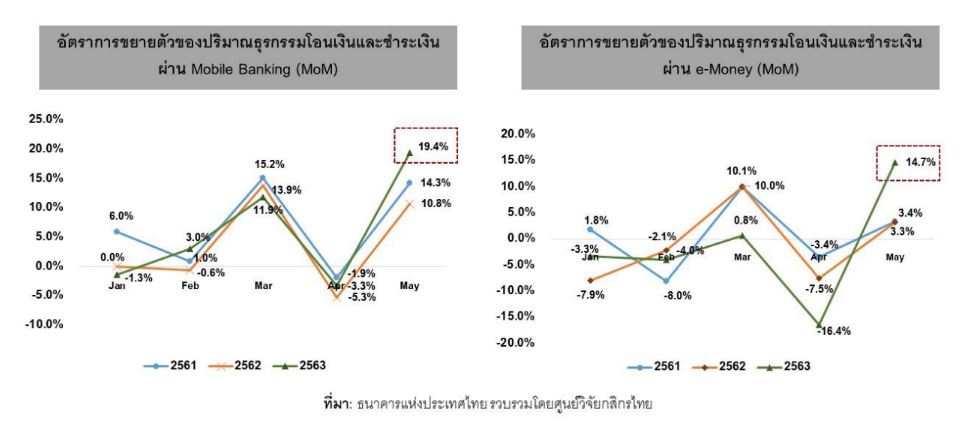 kbank-moblie-banking