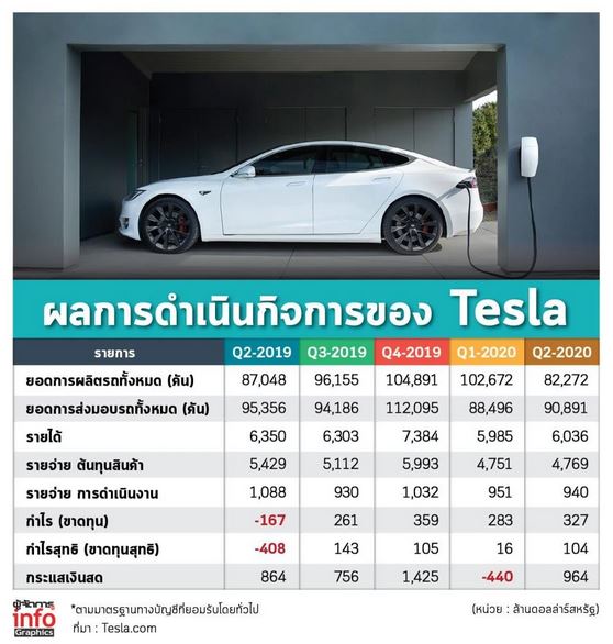 tesla011
