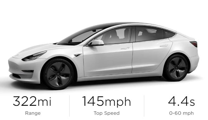 tesla7