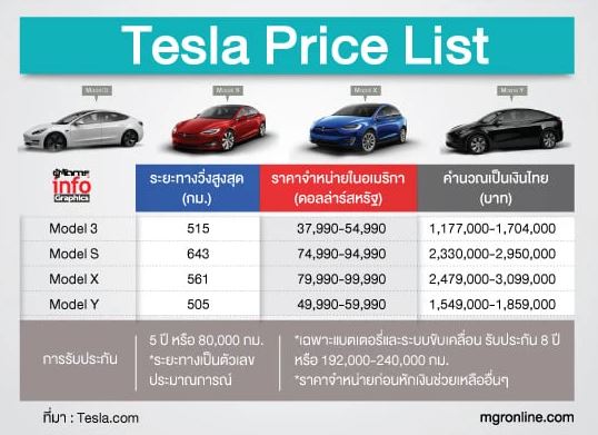tesla9