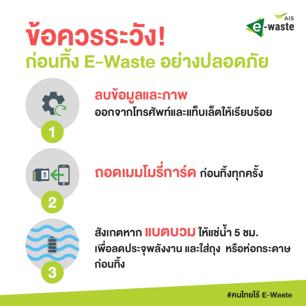 ข้อระวังทิ้ง-E-Waste-1024x1024
