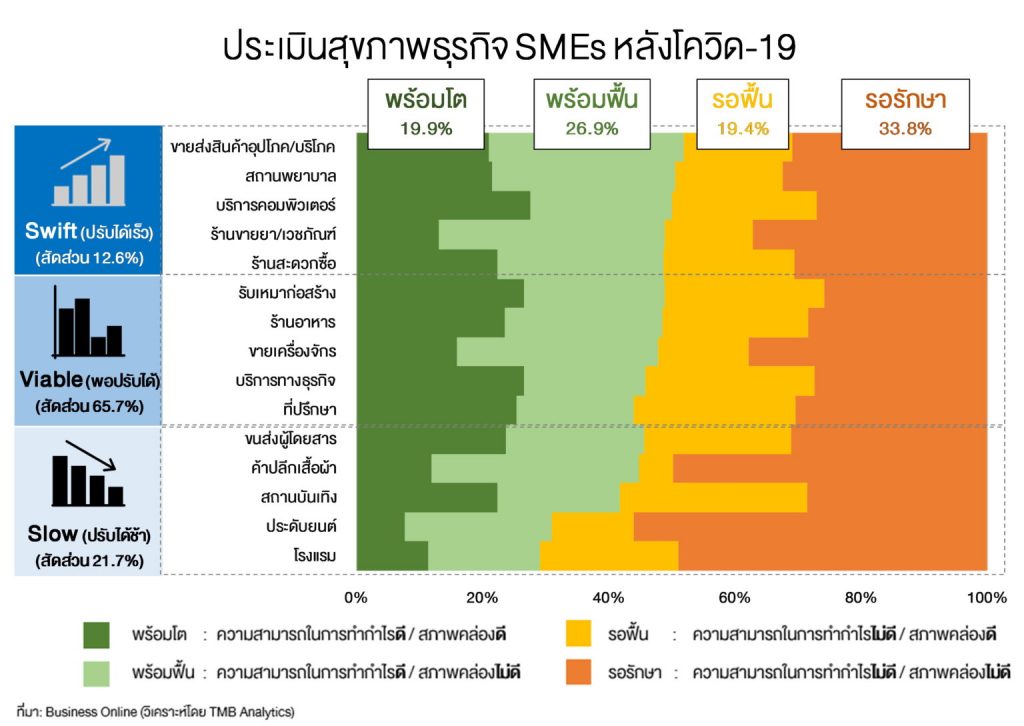 Chart_3_Fin_Health-1536x1089-1024x726