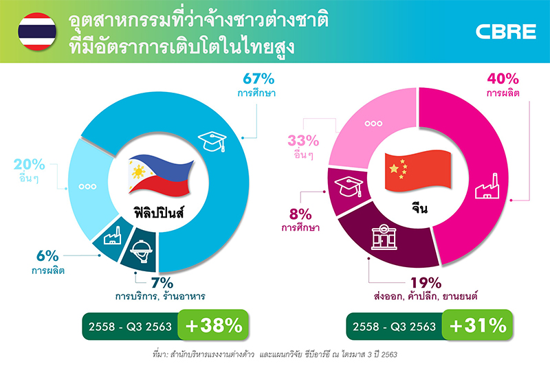expat-thailand