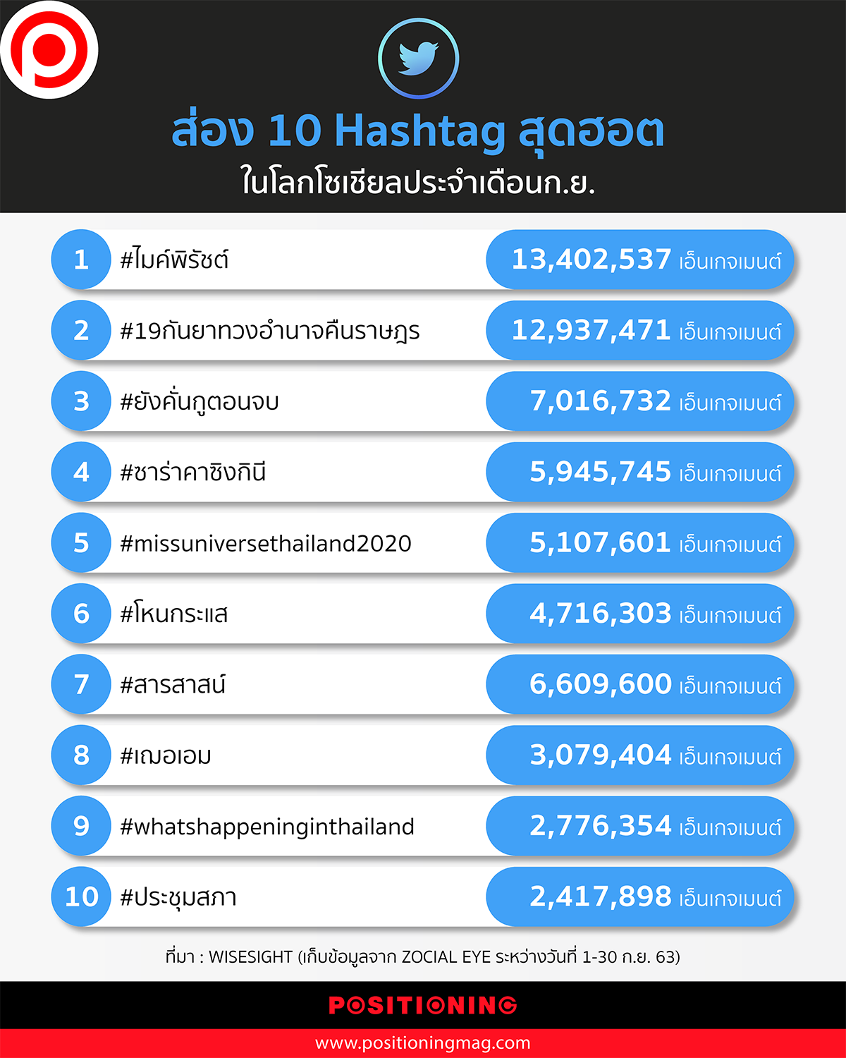 info_hastag-01