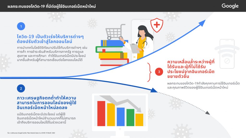 TH_3_NIU-and-COVID-1024x576