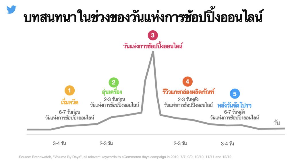 Twitter01-1024x576