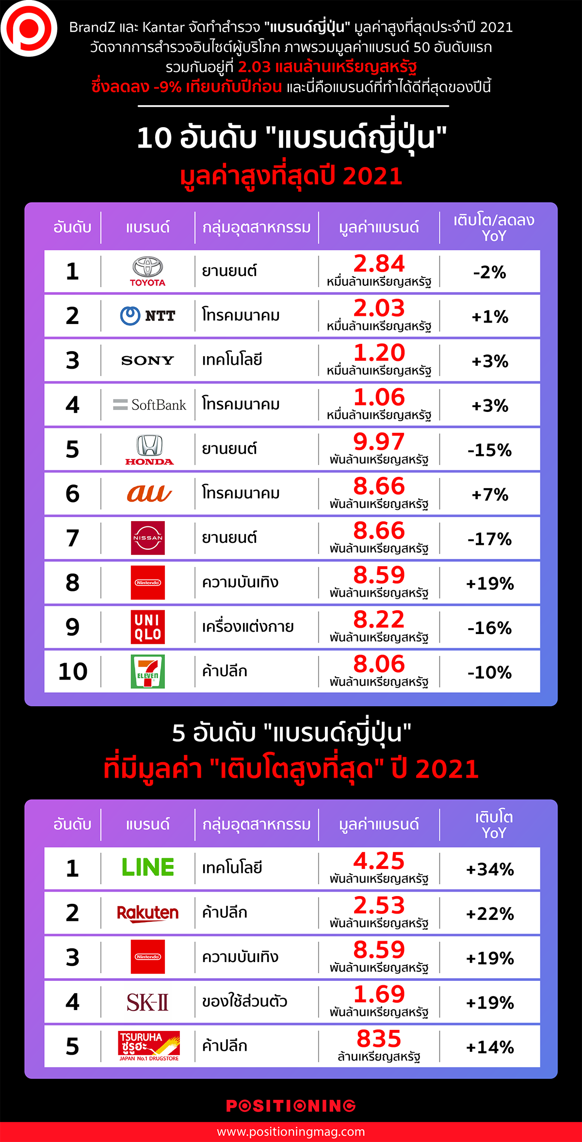 brand2