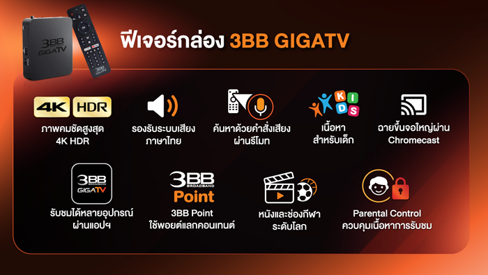 ฟีเจอร์