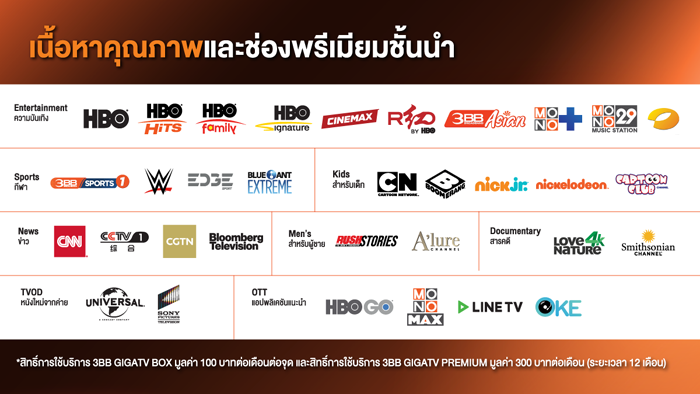 เนื้อหา
