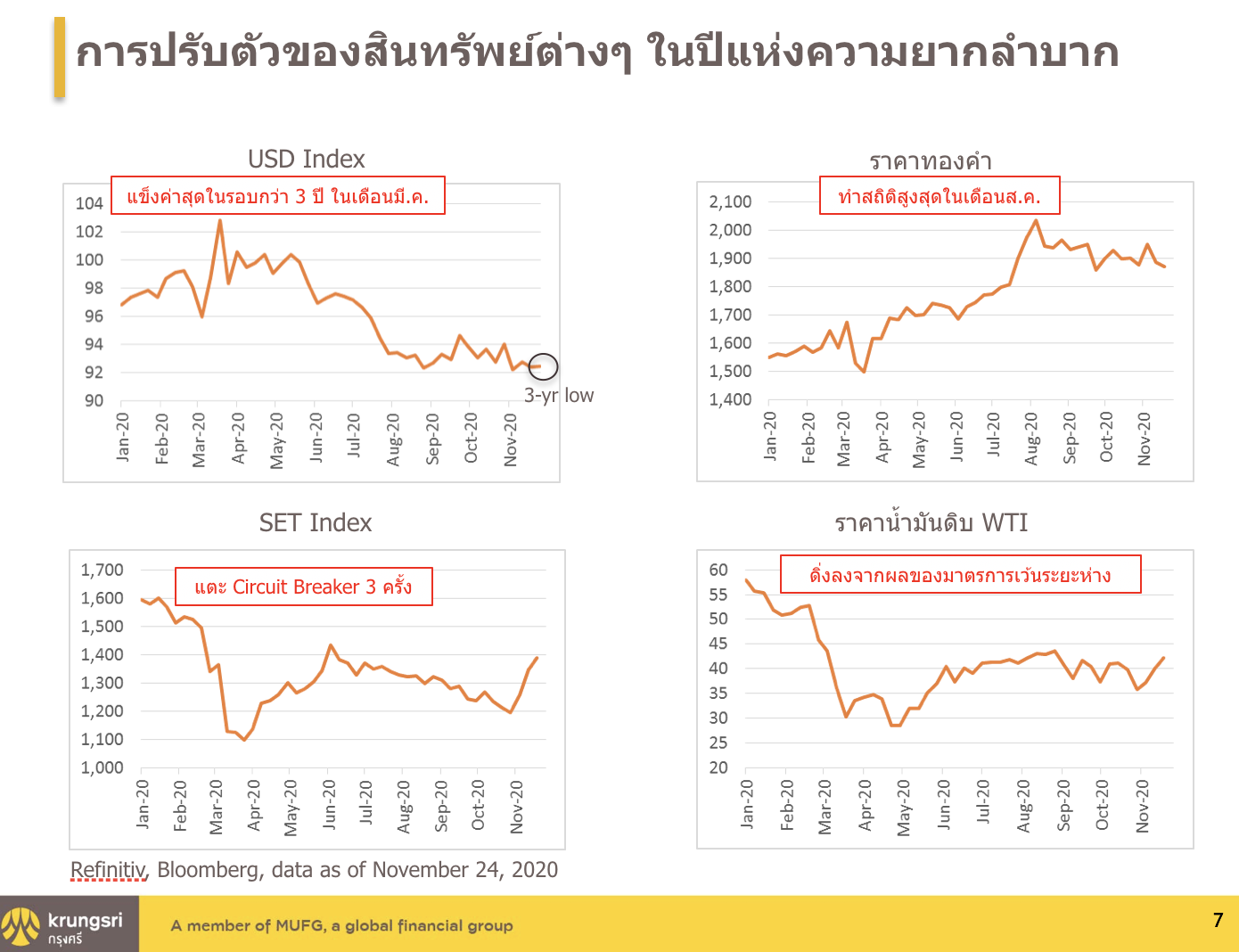 Screen-Shot-2563-12-02-at-22.46.56