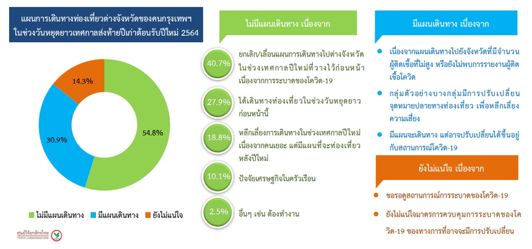 กสิกรไทย-