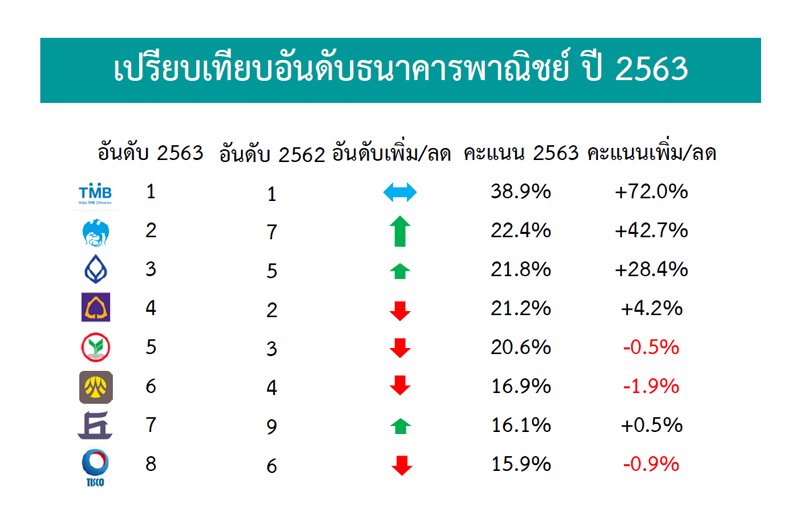 Fair-Finance-Thailand-2