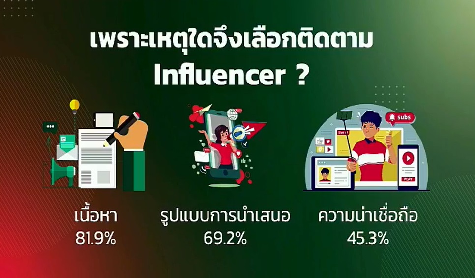 Influencer-05