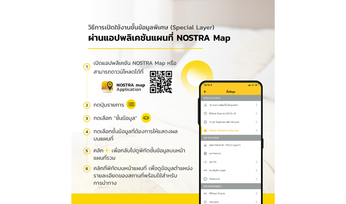 NOSTRA-map2