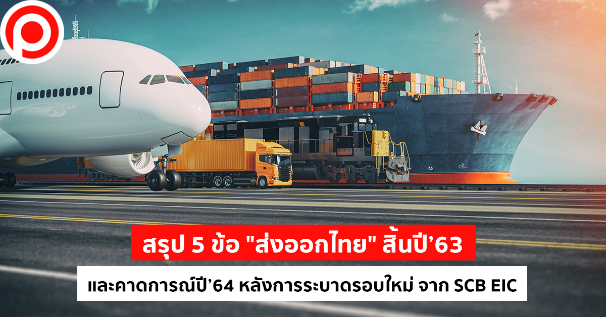 SCB-EIC-ส่งออกไทย-2563-2564
