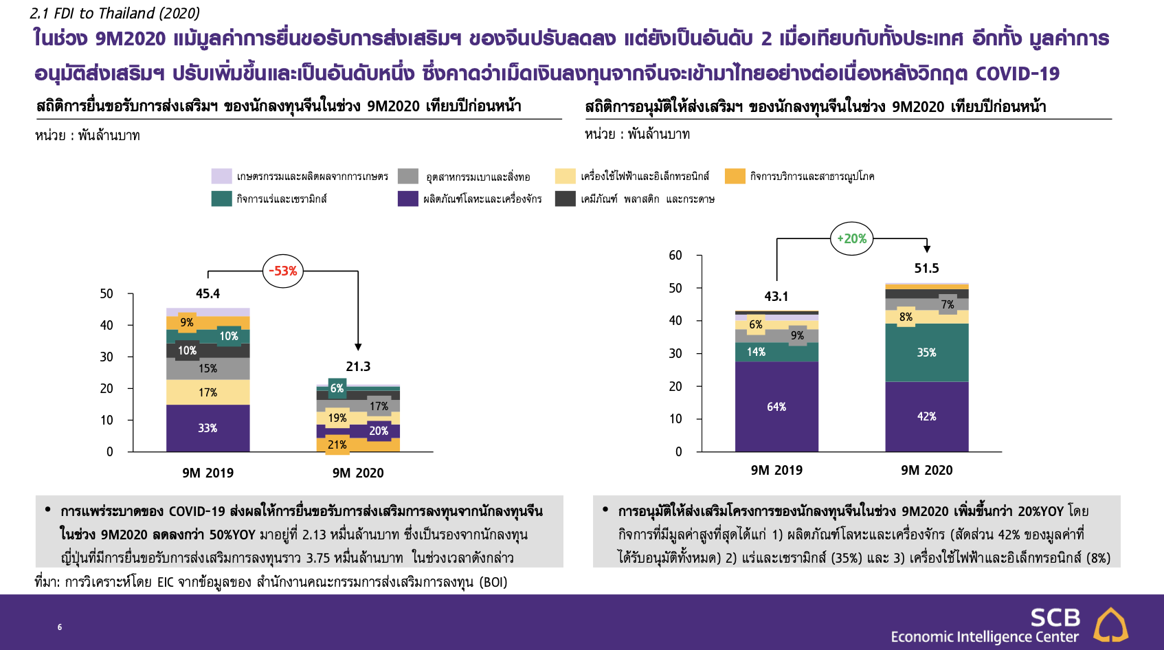 Screen-Shot-2564-01-07-at-18.15.22