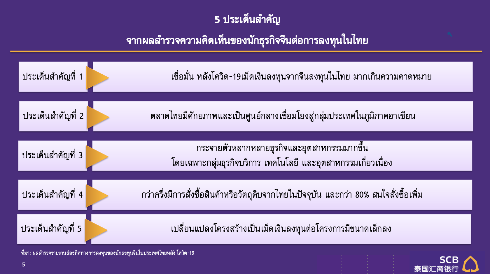 Screen-Shot-2564-01-07-at-18.29.54