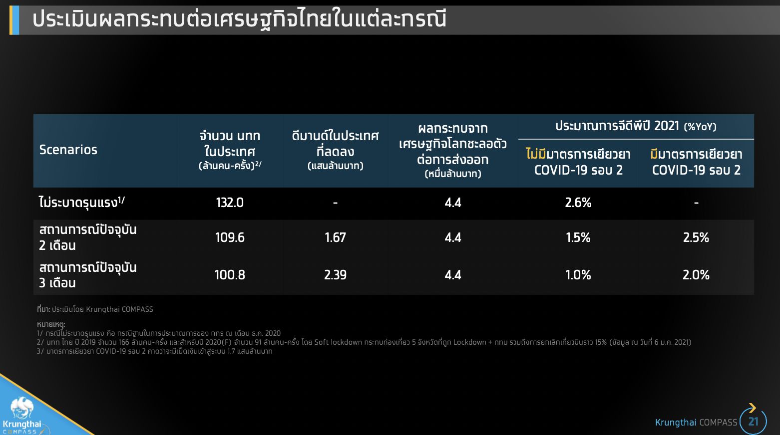 Screen-Shot-2564-01-14-at-23.54.32