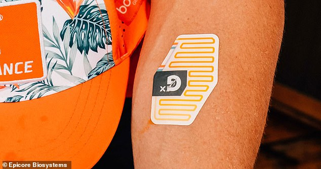 Smart-Patch