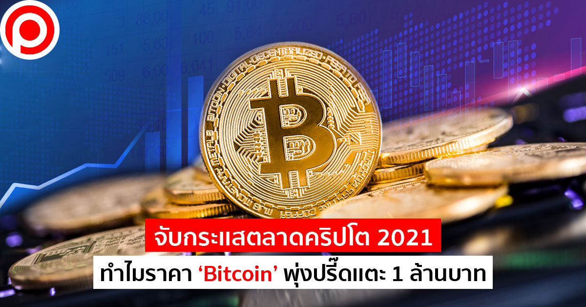 bitcoin2021