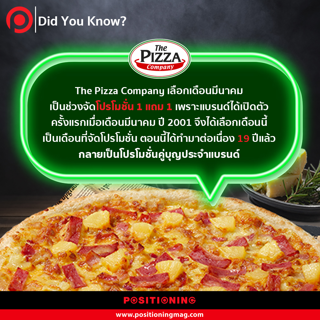 didyouknow_thepizzacompany