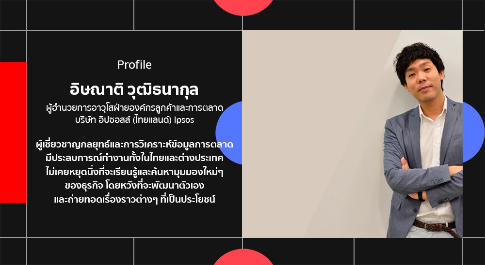 profile_อิษณาติ_2021