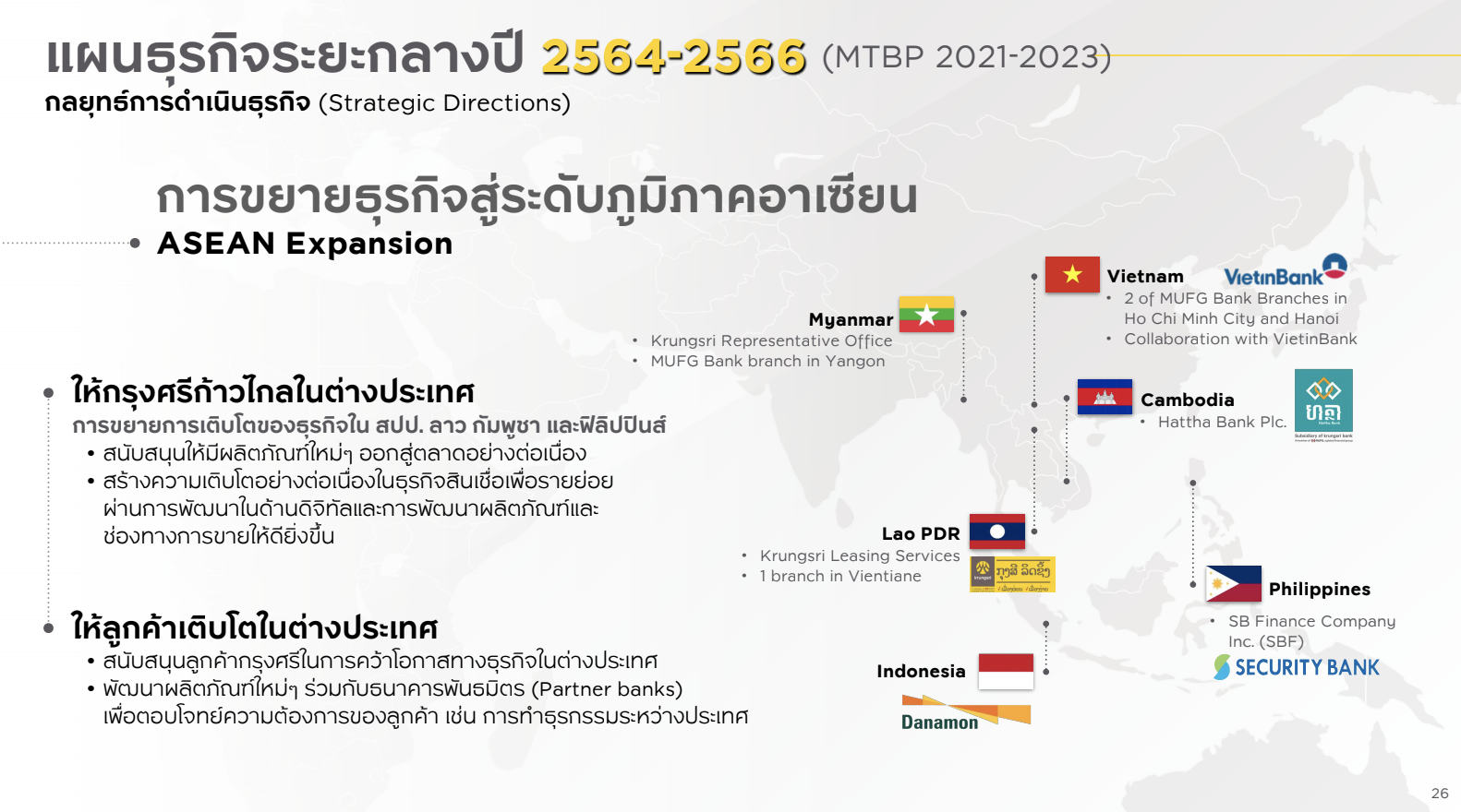Screen-Shot-2564-02-03-at-19.57.04