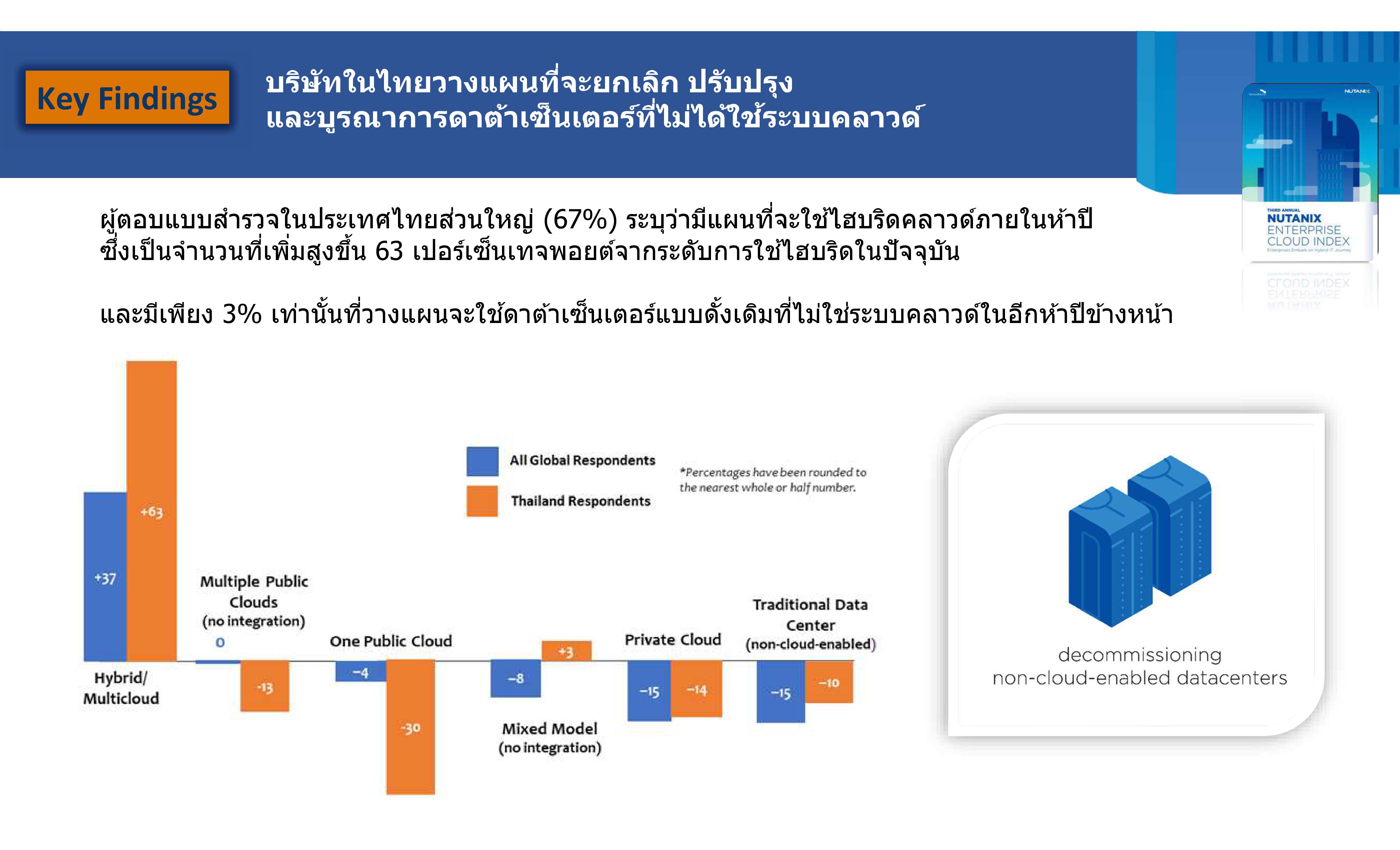 nutanix-0011