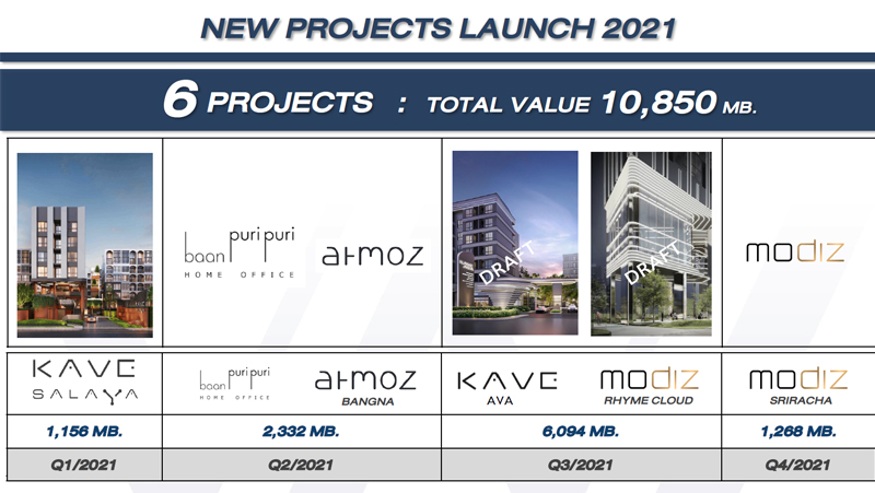 Asset-Wise-2021-Launch