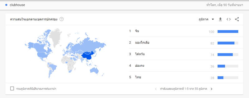 Clubhouse-Google-Trend