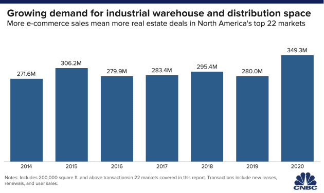Industrial_warehouse