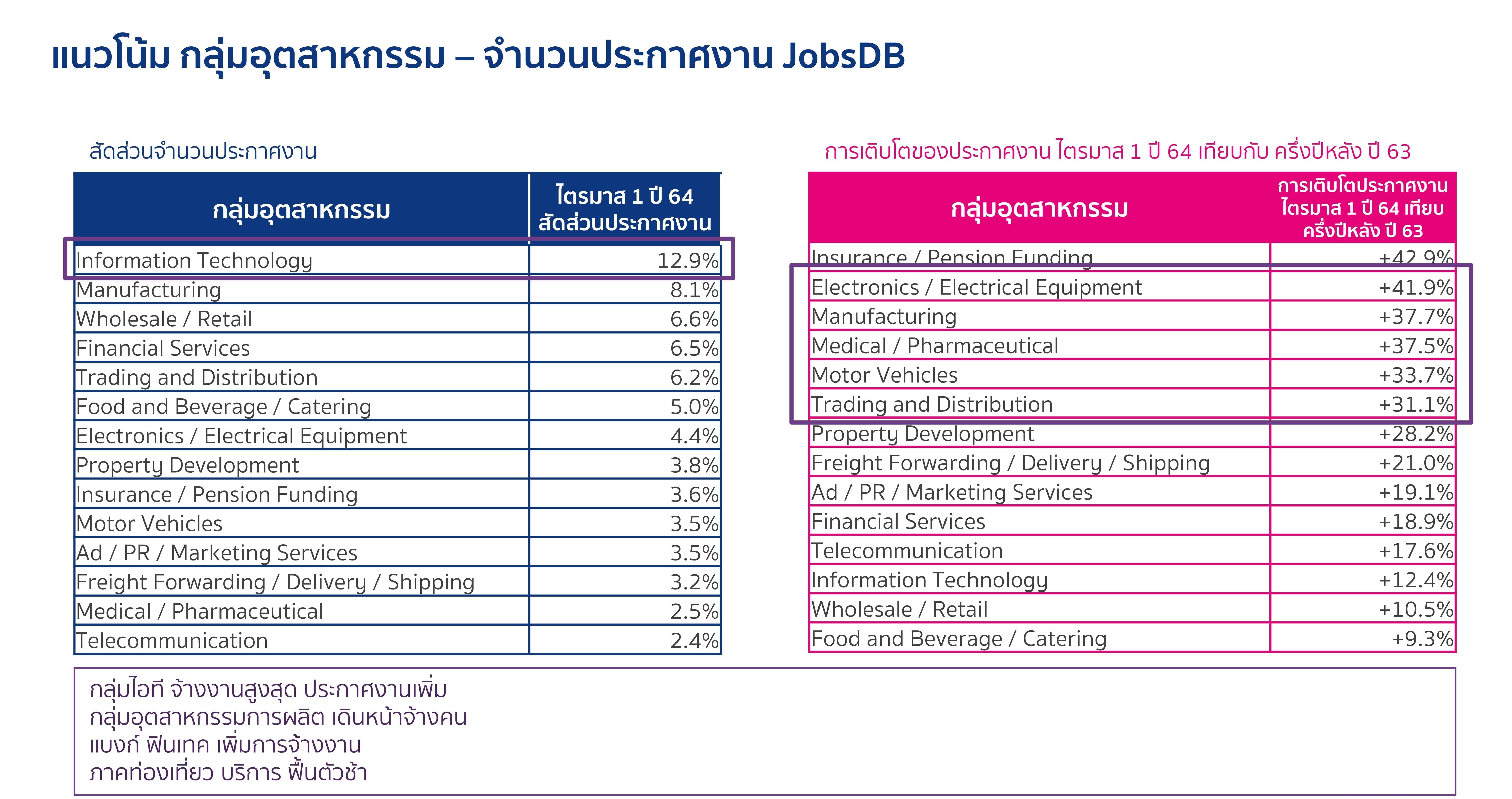 JobsDB_008