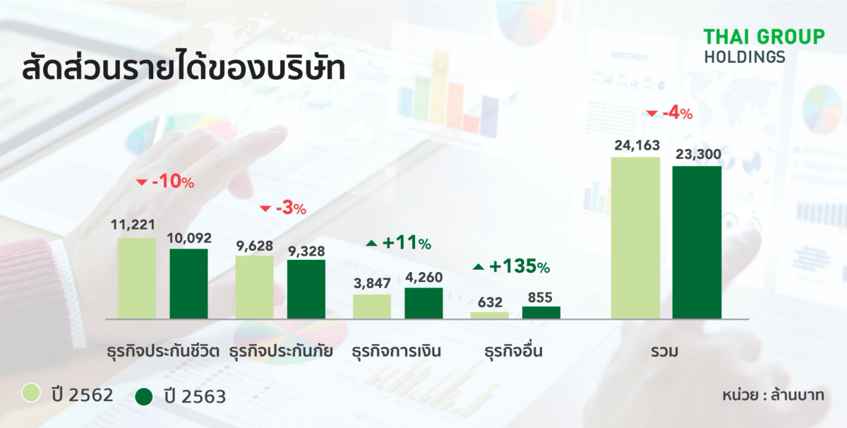 เครือไทย-1