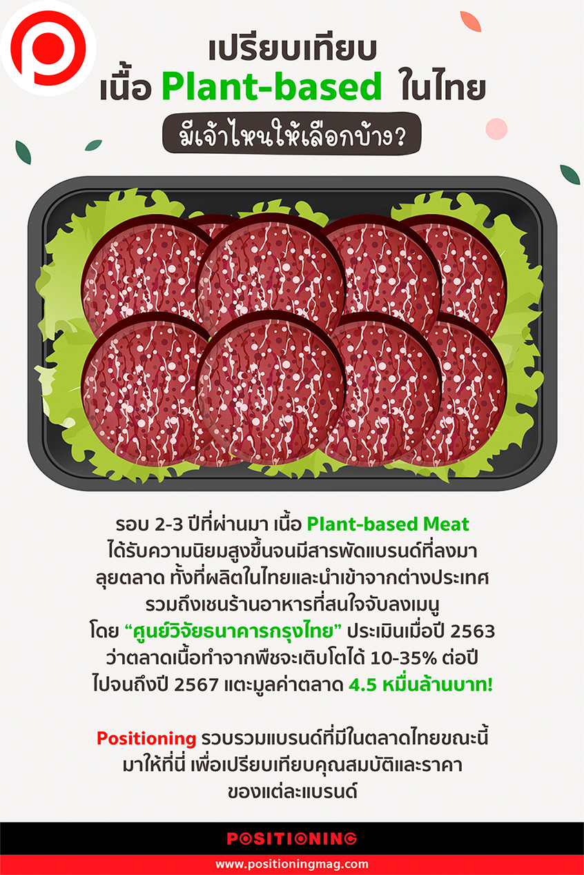 Plant-based-cover-3