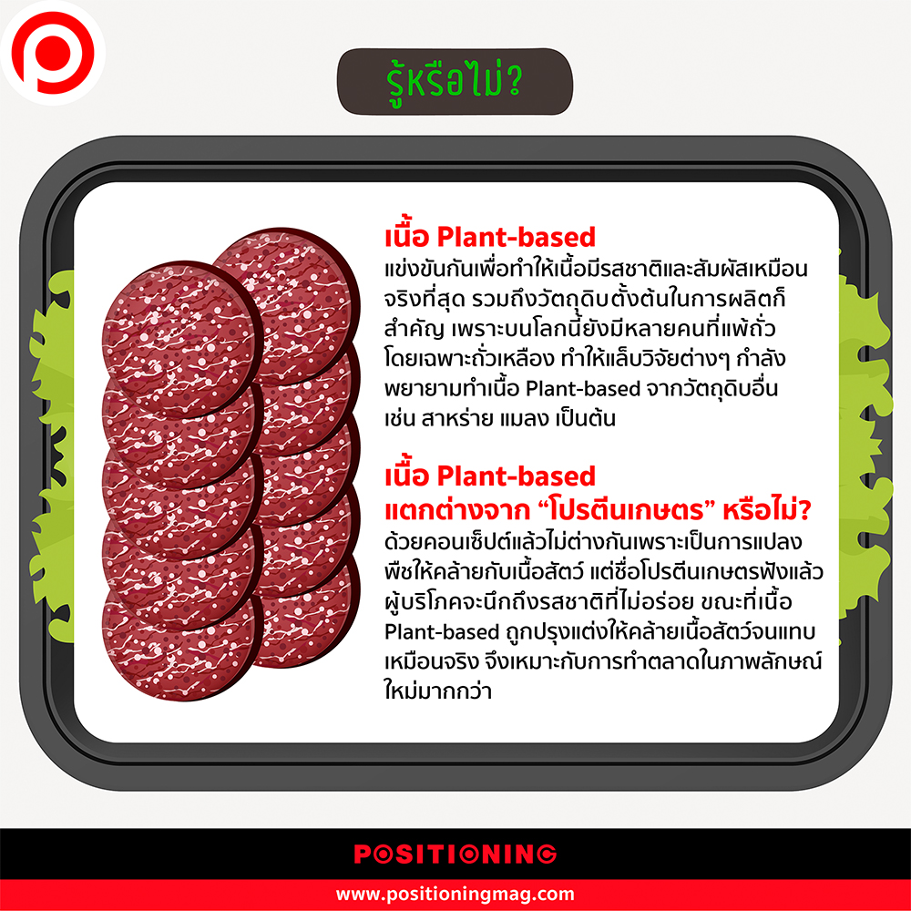 Plant-based-tips