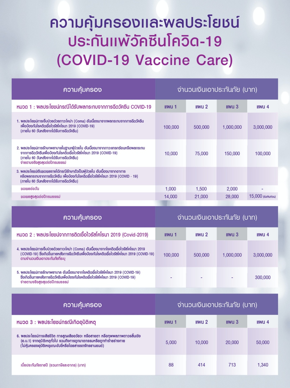 covid-vaccine-scb
