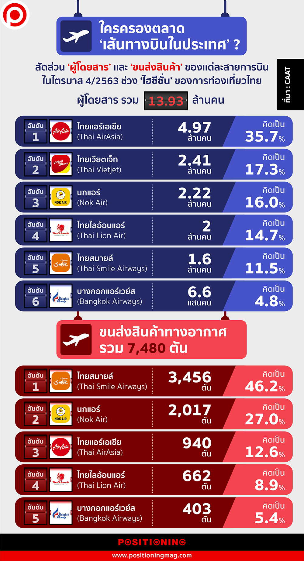 info_airways2021-01 20.19.28