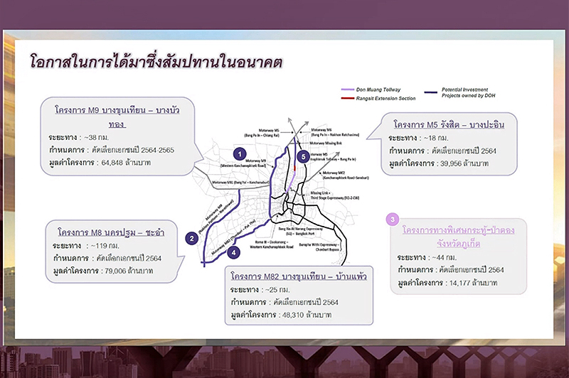 ทางด่วน-อนาคต