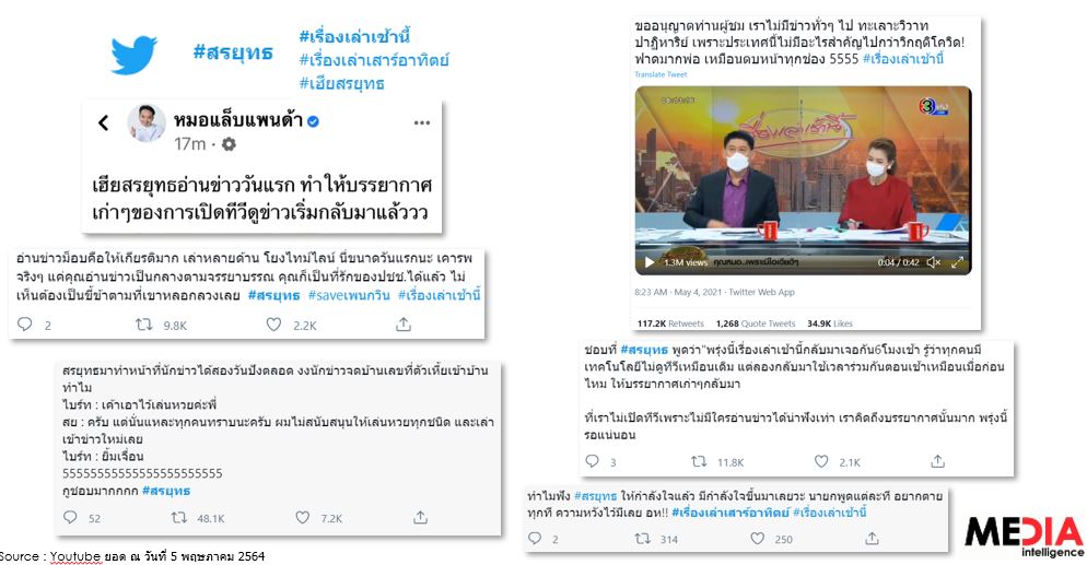 เรื่องเล่าเช้านี้