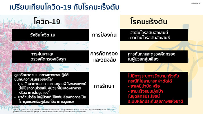 3-119