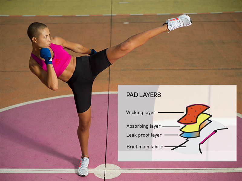 Adidas-TechFit-Period-Proof