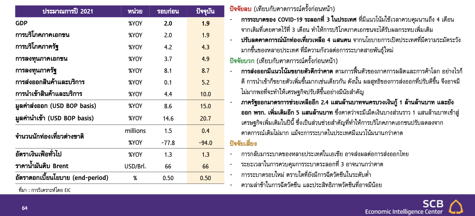 Screen-Shot-2564-06-01-at-18.31.00